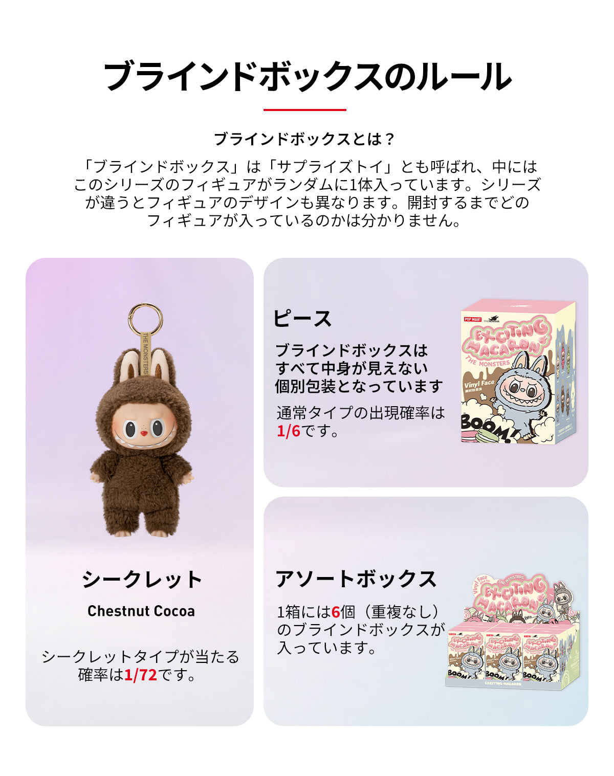 THE MONSTERS LABUBU Exciting Macaron Vinyl Face Blind Box